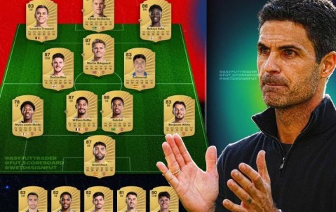 7人87+！EAFC26阿森纳球员评级：萨卡加布88，约克雷斯、厄德高87