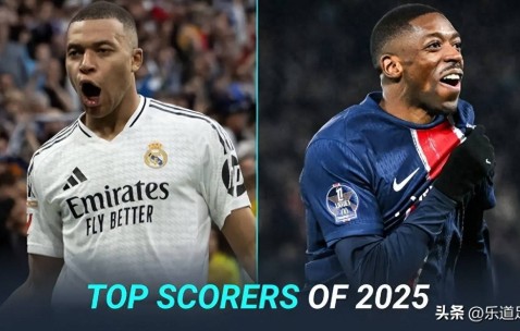 2025年欧洲十大射手榜：姆巴佩领跑，凯恩、哲凯赖什紧追